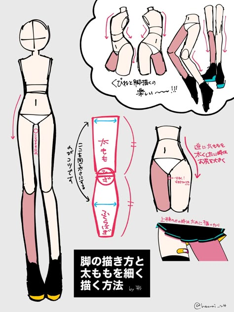 Cartoon Atonamy, Body Styles Drawing Tutorial, Tripped Pose, Easy Art Styles Simple, Moe Art Style Body Tutorial, Starlisys Art, Gacha Pose Reference, Cartoon Body Base Male, Simple Art Styles To Try