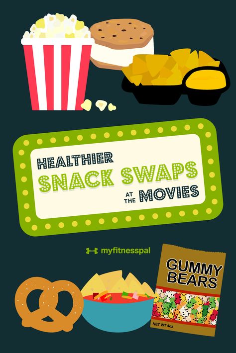 No matter how strong your movie snack cravings are, these healthier food swaps save you a ton of fat and calories without sacrificing all the flavor and fun. Healthy Snacks For Movie Theater, Healthy Movie Theater Snacks Ideas, Low Calorie Movie Night Snacks, Healthy Cinema Snacks, Low Calorie Movie Snacks, Movie Snacks Healthy, Healthy Movie Theater Snacks, Kid Movie Night Snacks, Movie Night Snacks Healthy