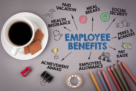 Employee Benefits Infographic, Inspirational Sales Quotes, Employee Perks, Customer Service Quotes, Managing People, Good Resume Examples, Employee Handbook, How To Motivate Employees, Employee Benefit