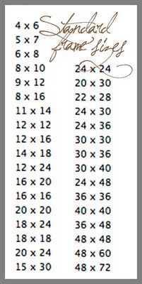 Standard Frame Sizes. Great chart for printing photos. Cheap Picture Frames, Paint Tools, Dremel Projects, Paper Decor, Picture Frame Sizes, Matting Pictures, Entrance Table, Odd Stuff, Frame Ideas