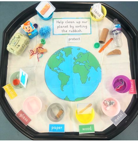 Eyfs Understanding The World, Eyfs Understanding The World Activities, Understanding The World Eyfs Activities, Understanding The World Activities, Understanding The World Eyfs, Continuous Provision Eyfs, Eyfs Provision, Early Years Science, Investigation Area