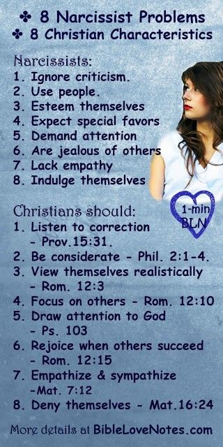 8 Narcissist Problems, 8 Christian Responses. Stay away from the sick religion (yes, it has been registered and recognized as a "religion") of facebook. You cannot serve two masters. You cannot serve God Almighty, and the god of positivity. Choose one. ~@guntotingkafir Bible Love Notes, Christian Growth, Christian Scriptures, Narcissistic Mother, Higher Ground, Bible Love, Narcissistic Behavior, Bible Facts, Prayer Board