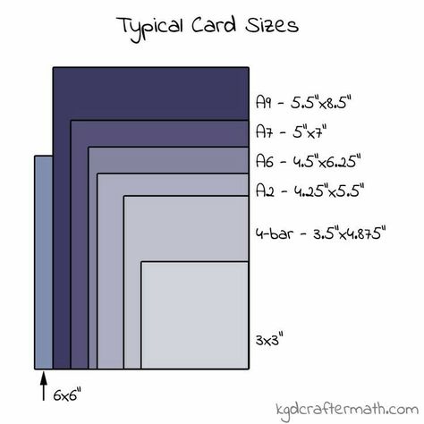 Envelope Size Chart, Standard Card Sizes, Card Making Tips, Printable Christmas Cards, Stamping Techniques, Card Making Techniques, Card Making Inspiration, Card Tutorials, Card Envelopes