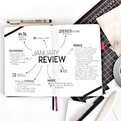 If you use bullet journal spreads such as trackers, weekly spreads, and monthly layouts, do you ever think to do anything with them? A monthly review allows you to use the information from your bullet journal layouts to optimize your life and future bullet journal spreads! Learn tips and tricks on how to set up the perfect monthly review and why you need to start one right now. Lots of excellent and fun bujo inspiration ideas. Bullet Journal Cheat Sheet, Journal Planning, Bullet Journal Minimalist, Monthly Review, 달력 디자인, Bullet Journal Spreads, Monthly Planning, Creative Journaling, Bullet Journal Weekly Spread