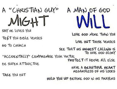 Godly Dating For Men, Godly Character Traits Men, Nice Guy Vs Good Man, Christian Guy Quotes, Godly Men Quotes Scriptures, Christian Relationships Advice, Man Of God Bible Verse, Christian Man Quotes, How To Know If God Sent Him