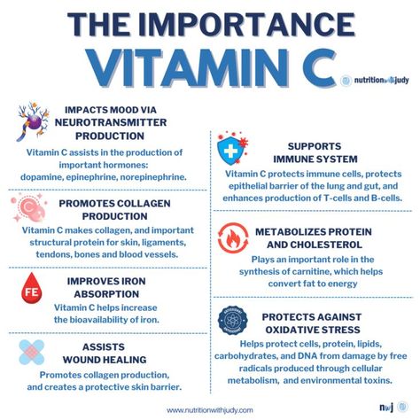 The Importance of Vitamin C Pork Liver, Health Benefits Of Collagen, The Carnivore Diet, Plant Kingdom, Eating Fish, Healthy Life Hacks, Vitamin C Benefits, Meal Prep Clean Eating, Carnivore Diet