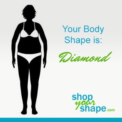 Diamond Body Shape, Pear Shaped Girls, Fashion Short Dresses, Target Store, Quick Fashion, Body Outfit, Fit And Flare Silhouette, To Gain Weight, Image Consultant