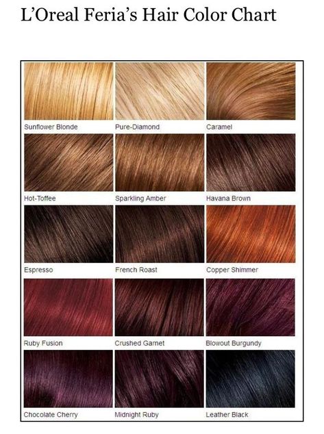 Streax Hair Colour Shades, Blonde Hair Color Chart, Brown Hair Color Chart, Colour Highlights, Cinnamon Hair Colors, Cinnamon Hair, Brown Hair Shades, Hair Color Chart, Men Hair Color