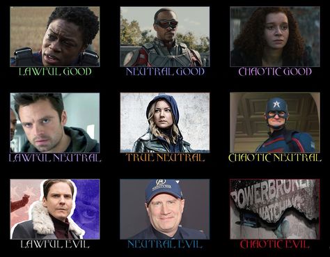 alignment chart for characters in tfatws (up to epsiode 4) Lemar Hoskins, Battlestar, Clé Bennett, Sam Wilson, Falcon, Anthony Mackie, Karli Morgenthau, Flag Smashers, Erin Kellyman, Bucky Barnes, White Wolf, Winter Soldier, Sebastian Stan, Sharon Carter, Agent 13, Emily VanCamp, John Walker, Captain America, Wyatt Russell, Baron Zemo, Helmut Zemo, Daniel Brühl, Kevin Feige, Marvel, Power Broker, TFAWTS, MCU, Marvel Memes, Avengers, d and d, d & d Baron Zemo X Bucky, Marvel Zemo, Zemo Marvel, Karli Morgenthau, Erin Kellyman, Wyatt Russell, Helmut Zemo, Groot Avengers, Wolf Winter