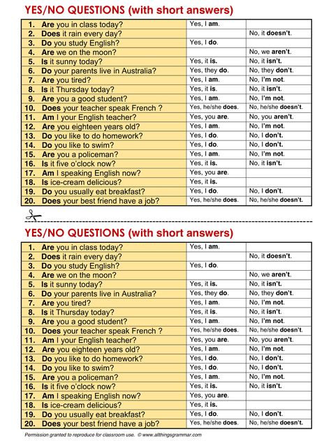 Feb 1, 2017 - Forum | ________ Learn English | Fluent LandYES/NO Questions with Short Answers | Fluent Land English Primary School, Yes No Questions, English Grammar Exercises, English Help, English Teaching Materials, Social Skills Groups, Grammar Exercises, English Exercises, Yes Or No Questions