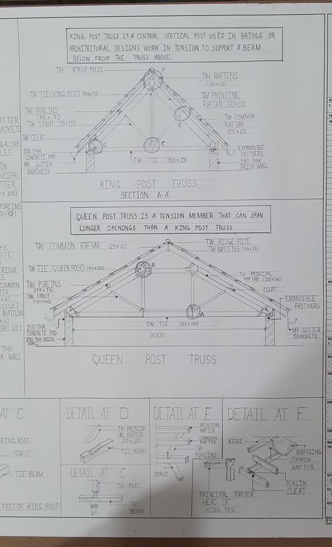 Roof For Circular Structure, Timber Structure Detail, Steel Truss Detail Drawing, Truss Detail, Folding Architecture, Architecture Journal, Roof Truss Design, Building Design Plan, Metal Building Designs