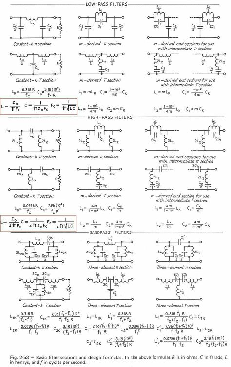 Basic Electrical Engineering, Electrical Engineering Books, Electrical Engineering Projects, Hf Radio, Basic Electronic Circuits, Electronic Circuit Design, Electrical Circuit Diagram, Electronics Basics, Electronic Schematics