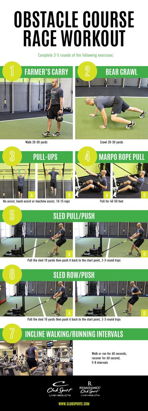 Obstacle Course Race Workout - March WOM Spartan Race Training Workouts, Spartan Challenge, Spartan Run, Obstacle Race Training, March Workout, Tough Mudder Training, Spartan Workout, Obstacle Course Training, Spartan Race Training