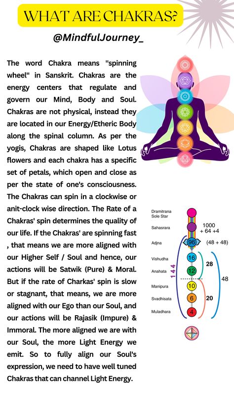 #CHAKRAS SPIRITUALITY What Are Chakras, Spiritual Journaling, Herbal Parasite Cleanse, Chakras Yoga, Chakra Healing Meditation, Astrology Meaning, Chakra Balance, Spiritual Psychology, Etheric Body