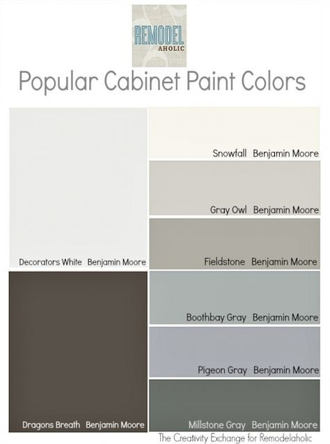 Trends in cabinet paint colors. Remodelaholic The Creativity Exchange, Cabinet Paint, Cabinet Paint Colors, Revere Pewter, Paint Kitchen, Bath Cabinets, Kitchen Cabinet Colors, Kitchen Redo, Kitchen Paint