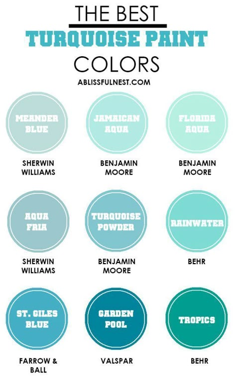 The BEST Turquoise paint colors. #ABlissfulNest #paintcolors Emerald And Turquoise, Turquoise Hallway, Turquoise Office, Turquoise Paint Colors, Teal Paint Colors, Turquoise Paint, Turquoise Room, Beach House Colors, Turquoise Table