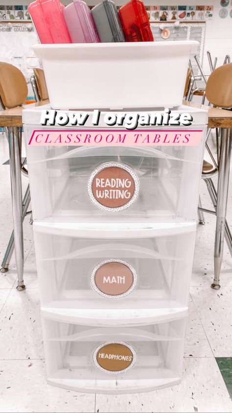 Chrck out how I organize tables in my classroom Classroom Workbook Organization, Desk Groups Classroom, Class Table Organization, Simple Classroom Organization, Class Supplies Organization, Kindergarten Classroom Tables, Table Caddies Classroom, Student Storage For Tables, Classroom Table Organization Storage