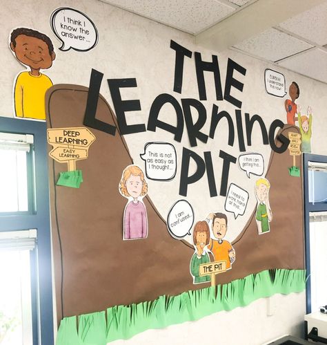 Visible Learning Bulletin Boards, Learner Profile Display Bulletin Boards, All Emotions Are Okay Bulletin Board, Classroom Wellbeing Display, The Learning Pit Display, Productive Struggle Anchor Chart, Learning Pit Display Classroom, Learning Pit Display, Productive Struggle