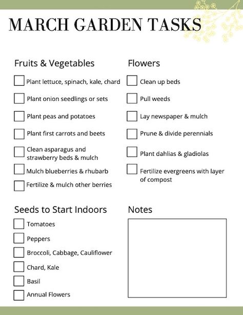 Garden Chores By Month, Garden Tasks By Month, March Garden Checklist, 8b Plants, Garden Journal Ideas, Garden Journaling, April Gardening, Oregon Cottage, Pnw Garden