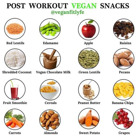 Vegan Fit Life on Instagram: “Post Workout Vegan Snacks 💚💪 . Tag a friend who needs to see this 🙏 . When you exercise, your body needs an increased amount of protein.…” Vegan Pre Workout, Best Muscle Building Foods, Lentils Vegan, Losing Belly Fat Diet, Vegan Protein Sources, Pre Workout Protein, Preworkout Snack, Pre Workout Food, Post Workout Snacks