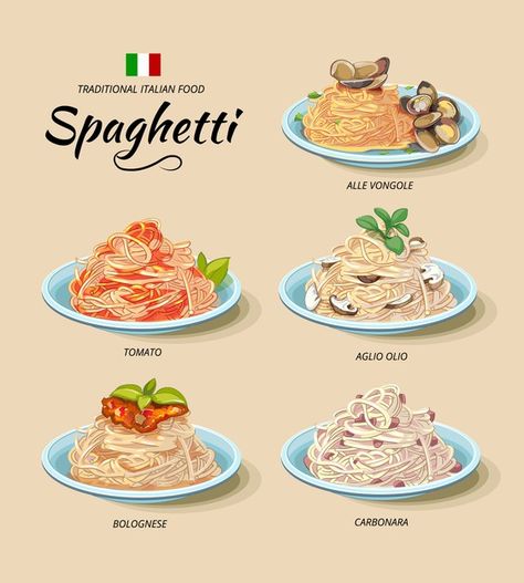 Traditional Italian Food, Homemade Cookbook, Food Doodles, Food Infographic, Italian Recipes Traditional, Food Sketch, Cute Food Art, Food Concept, Food Info