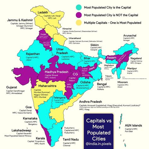 #StateCapital #PopulatedCities #India #IndiaMap #MapIn #Incognito India After Independence, Population Of India, India Map, Ms Dhoni, State Capitals, Capital One, Srinagar, Shimla, Dehradun