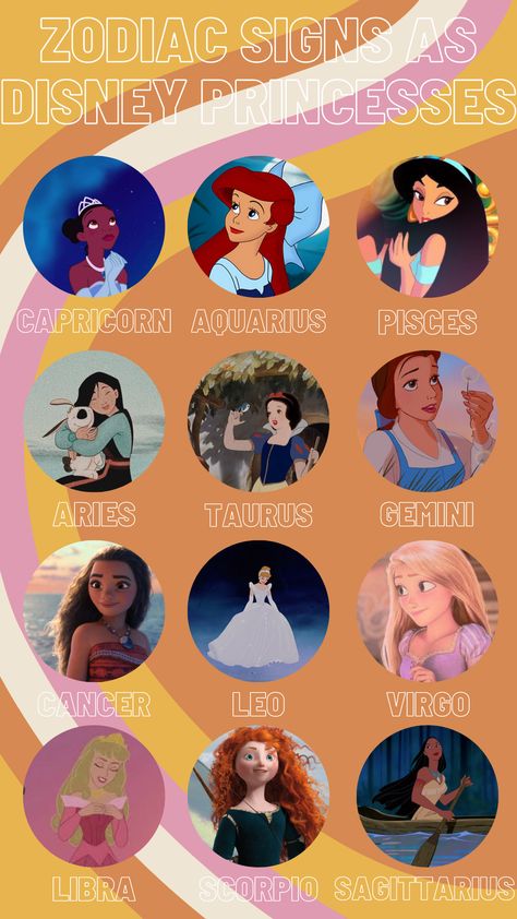 Princess Zodiac Signs, Gemini Princess, Disney Princess Zodiac Signs, Disney Princess Zodiac, Zodiac Signs Pictures, Zodiac Sign Fashion, Aries And Gemini, Zodiac Signs Chart, Princesses Disney