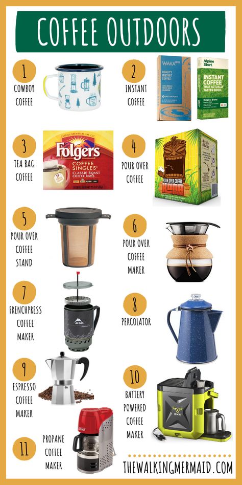 Camping Coffee Maker, Camp Coffee, Coffee Grain, Ways To Make Coffee, Cowboy Coffee, Brewing Coffee, Coffee Guide, Pour Over Coffee Maker, Coffee Stands