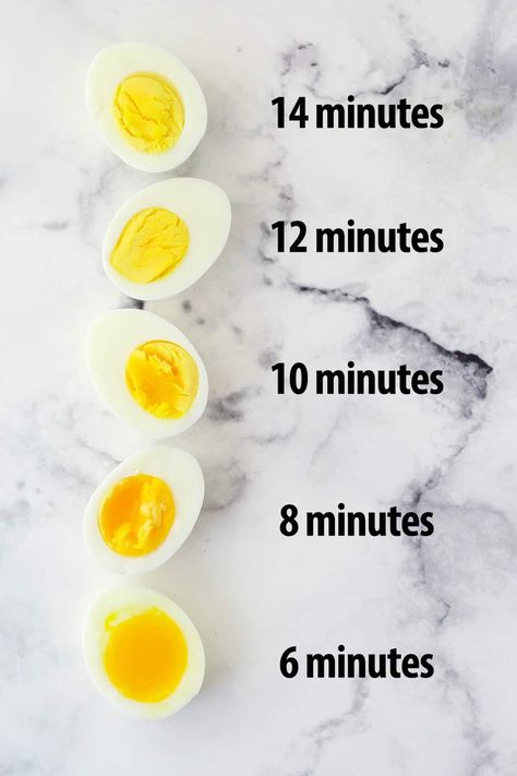 Ever wonder how to hard boil eggs the right way? This tutorial covers everything you need to know from technique to cook times and more. Get the perfect hard (or soft) boiled eggs every time. Runny Boiled Egg, Hard Boil Eggs, Cooking Hard Boiled Eggs, Perfect Boiled Egg, Bread Pudding Easy, Boil Eggs, Making Hard Boiled Eggs, Soft Egg, Perfect Hard Boiled Eggs