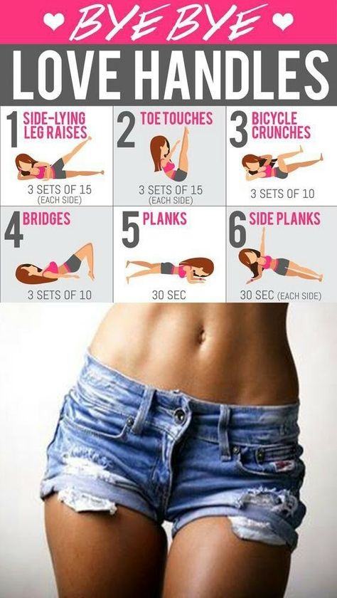 Lose Love Handles, Best Ab Workout, Fun Fitness, Best Abs, Abs Workout For Women, Power Yoga, Ashtanga Yoga, Love Handles, Yoga Training