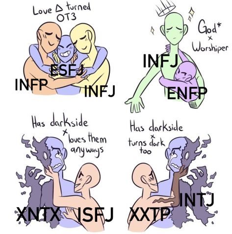 Infj Esfj Relationship, Esfj And Infj Relationship, Infj Relationship Dynamics, Infj X Intp Relationships, Mbti Relationship Dynamics, Mbti Dynamics, Cognitive Functions Mbti, Explorers Mbti, Intp Relationships