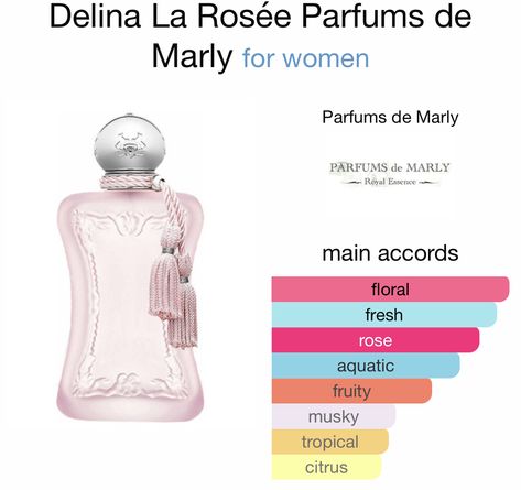 Very beautiful floral scent in the beginning, strong lichi notes as time goes by. Elegant, lady-like, spring-summer vibes✨ Pdm Delina, Delina Perfume, Lady Million, Elegant Lady, La Rose, In The Beginning, Floral Scent, The Beginning, Summer Vibes