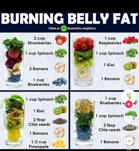 Belly Fat Smoothies, Smoothie Aesthetic, Cook Ideas, Resep Smoothie, Fruit Smoothie Recipes Healthy, Drinks Smoothies, Delicious Smoothies, Best Smoothie, Easy Healthy Smoothies