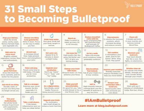 31 Small Steps to Upgrade Your Life and Be Bulletproof Becoming Bulletproof, Bulletproof Diet Recipes, Paleo Workout, Bulletproof Diet, Upgrade Your Life, Muscle Building Supplements, Be Your Best Self, Diet Doctor, Foam Rolling