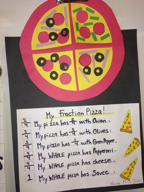 Pizza Fraction Project 3rd Grade, Fraction Pizza 3rd Grade, 3rd Grade Open House Projects, Fraction Activity 3rd Grade, Maths Project Ideas Fractions, Fractions Second Grade, Fraction Projects 3rd Grade, Fraction Crafts 3rd Grade, Fraction Fun Activities