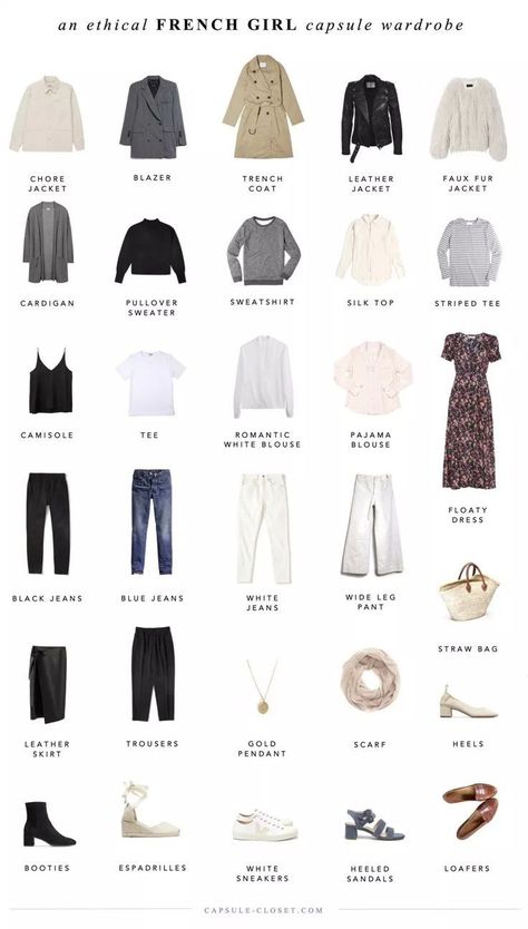 French Girl Capsule Wardrobe, French Girl Wardrobe, Chic Capsule Wardrobe, French Capsule Wardrobe, Style Capsule, Minimalist Moda, French Wardrobe, Classic Capsule Wardrobe, Capsule Closet