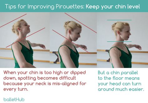 Tips for Improving Pirouettes | Thinking of keeping your chin level will translate to a better aligned head and neck, which makes your spot smoother and pirouettes easier| From BalletHub.com #ballet Pirouette Tips, Ballet Education, Ballet Tips, Teaching Dance, Dancer Problems, Dance Stretches, Ballet Lessons, Teach Dance, Ballet Technique