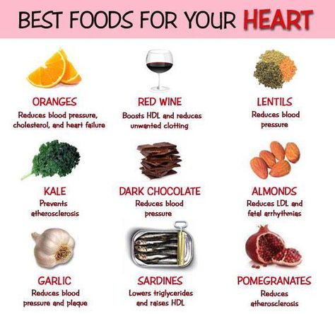 Foods For Heart Health, Heart Healthy Diet, Cholesterol Diet, Low Cholesterol, Heart Healthy Recipes, Natural Health Remedies, Food Facts, Heart Health, Heart Healthy