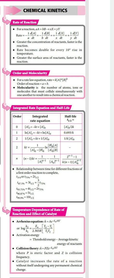 Chemical kinetics Chemical Kinetics Formulas, Chemical Engineering Notes, Electro Chemistry Notes, Chemical Kinetics Formula Sheet, Electrochemistry Mind Map, Chemical Kinetics Notes Class 12, Surface Chemistry Notes, Chemical Kinetics Notes, Electric Potential And Capacitance