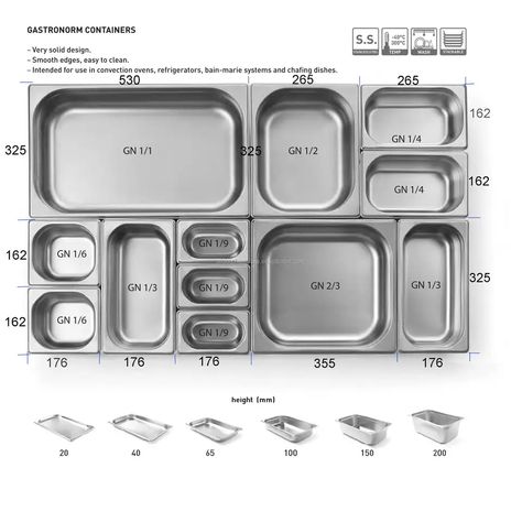 Salad Bar Restaurants, Chefs Kitchen Design, Restaurant Kitchen Equipment, Salad Packaging, Starting A Restaurant, Kitchen Tech, Bistro Food, Commercial Kitchen Equipment, Chef Inspiration