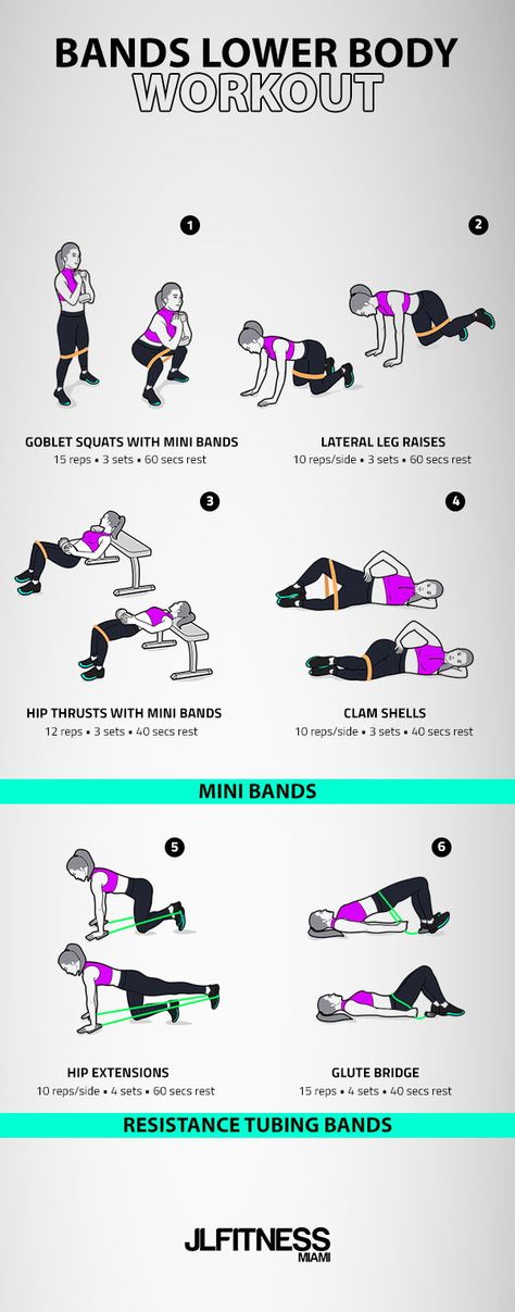 Miniband and resistance band workout for Women Resistance Band Workout For Women, Banded Workout Glutes, Leg Workout With Bands, Leg Workout At Home, Bum Workout, Workout For Women, Boot Camp Workout, Resistance Band Workout, Fitness Ideas