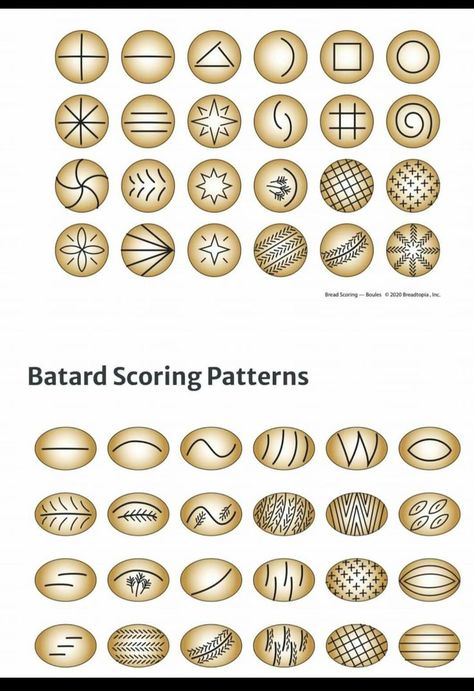 Sourdough Cut Designs, Artisan Bread Design, Scoring Patterns, Scoring Bread, Bread Scoring Patterns, Starter Bread, Sourdough Scoring, Recipe Using Sourdough Starter, Discard Recipe