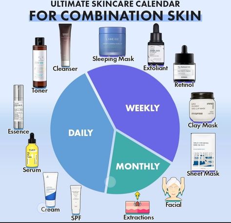 skincare calendar Best Toners For Combination Skin, Skincare Calendar, Winter Routine, Perfect Skin Routine, Combination Skin Routine, Routine For Dry Skin, Skincare For Combination Skin, Best Toner, Combo Skin