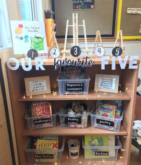 Mrs W’s Instagram photo: “My little book area is coming together nicely. Thank you @new_headteacher_  for the wonderful favourite five idea. The idea is the children…” You Choose Book Eyfs Activities, Year 2 Reading Area, Year 2 Book Corner Ideas, Reading Corner Year 1, Year 1 Book Corner Ideas, Ks1 Book Corner Ideas, Primary School Reading Corner, Year 3 Reading Corner, Year 2 Reading Corner