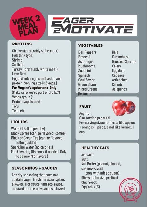 E2m Meal Plan, E2m Fitness, Code Red Diet, Low Calorie High Volume, E2m Recipes, Macro Nutrition, Fat Burning Exercises, Carrots And Green Beans, Asparagus And Mushrooms