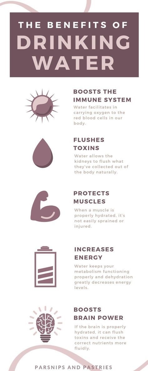 Drinking Water Benefits, Turmeric Curcumin Benefits, Water For Health, Colon Cleanse Recipe, Turmeric Water, Benefits Of Drinking Water, Turmeric Health, Body Flush, Water Benefits