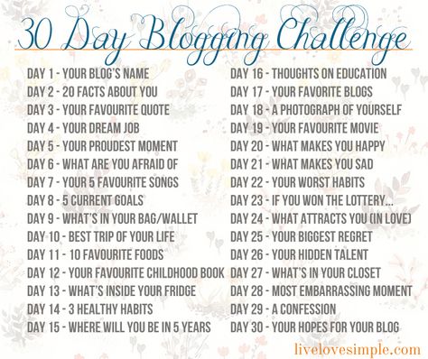 Blog Prompts, Blogging Prompts, Thoughts On Education, Author Dreams, Business Savvy, Website Tips, Relationship Questions, Blog Challenge, Blog Names