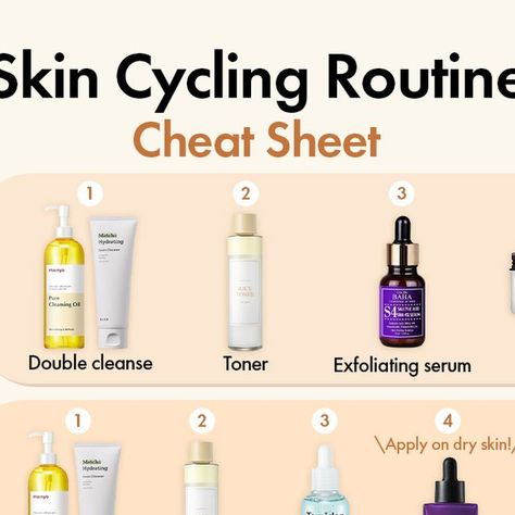 Korean Skin Cycling Routine, Skin Cycling Routine Oily Skin, Skin Cycling Routine With Products, Skincare Routine Cycling, Skin Cycling Routine Products, Skin Cycling Exfoliation, Skin Cycling Routine, Beauty Inside, Cleansing Oil