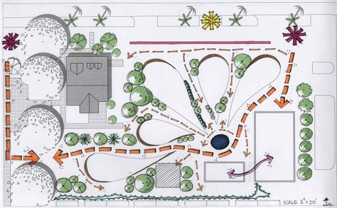 Function Diagram, Urban Design Diagram, Flora Design, Site Analysis, Landscape Architecture Design, Master Plan, Urban Design, Landscape Architecture, Modern Architecture