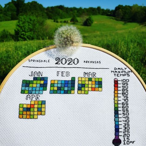 Temperature Craft Ideas, Temperature Chart Cross Stitch, Temperature Embroidery Pattern, Temperature Cross Stitch Pattern, Cross Stitch Temperature Chart, Temperature Embroidery, Temperature Cross Stitch, Temperature Project, Temp Blanket